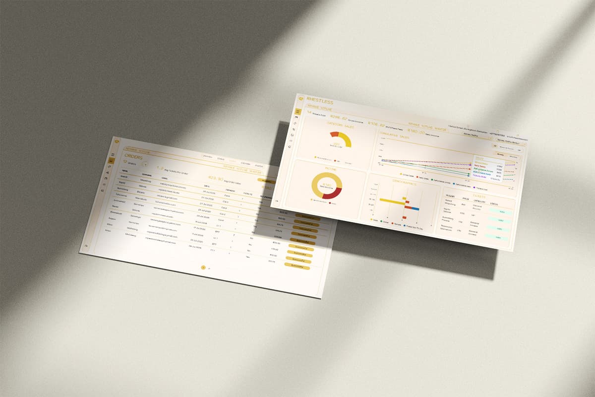 Sales & Guest Analytics